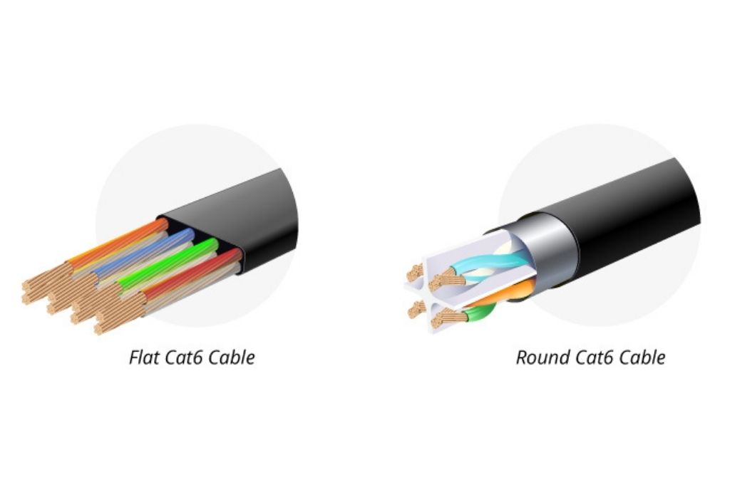 Flat Ethernet Cables vs Round Ethernet Cables