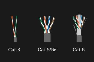 Is Ethernet Cable the Same as a Phone Cable? [7 Differences]